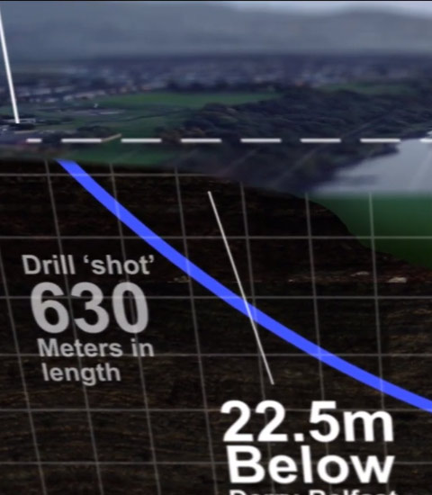 feasibility design for drilling projects